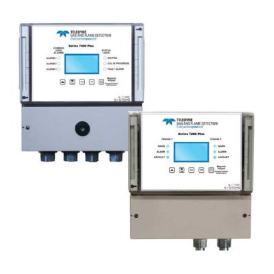 Teledyne 7200+ & 7400+ Fixed Gas Controllers