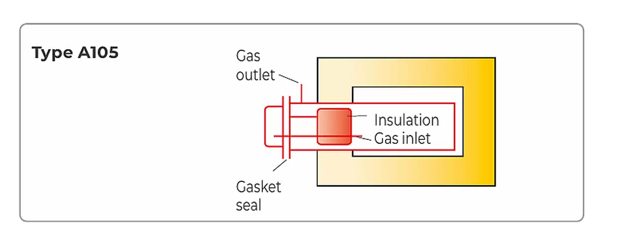 Carbolite CWF Laboratory Retort Chamber Furnace